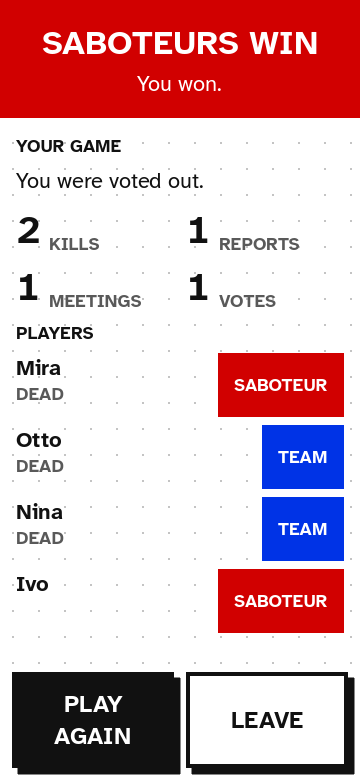 The end screen with the winning side, four labelled stats for one player, the player list with roles, and a plain timeline of what happened.
